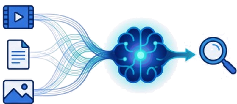 Unified Cognitive Search Neural Funnel Architecture