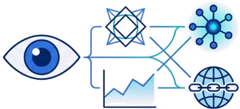 Autonomous Risk Analysis and Computer Vision Engine
